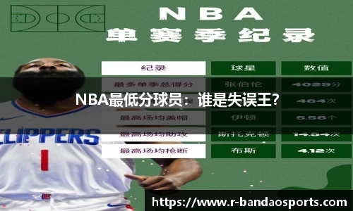 NBA最低分球员：谁是失误王？